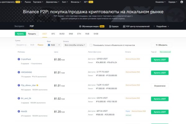 Кракен даркнет плейс