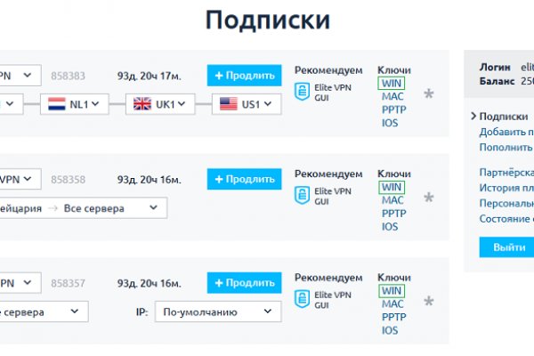 Забыл пароль от кракен