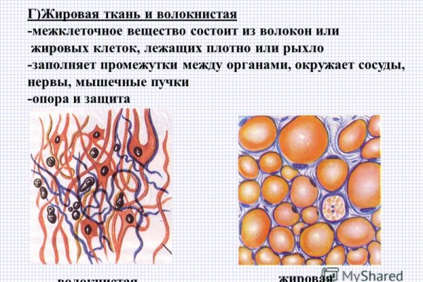 Как зайти на кракен