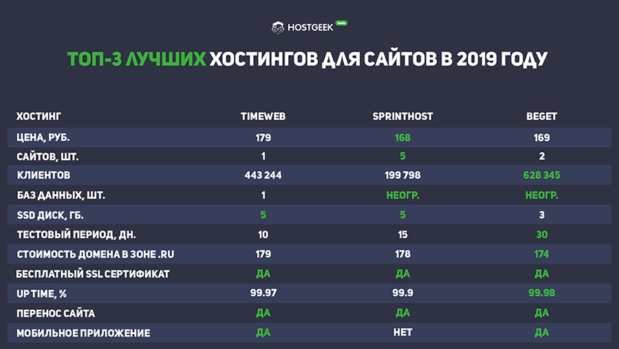 Кракен сайт бошки