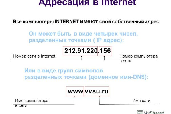 Kraken зеркала маркетплейс