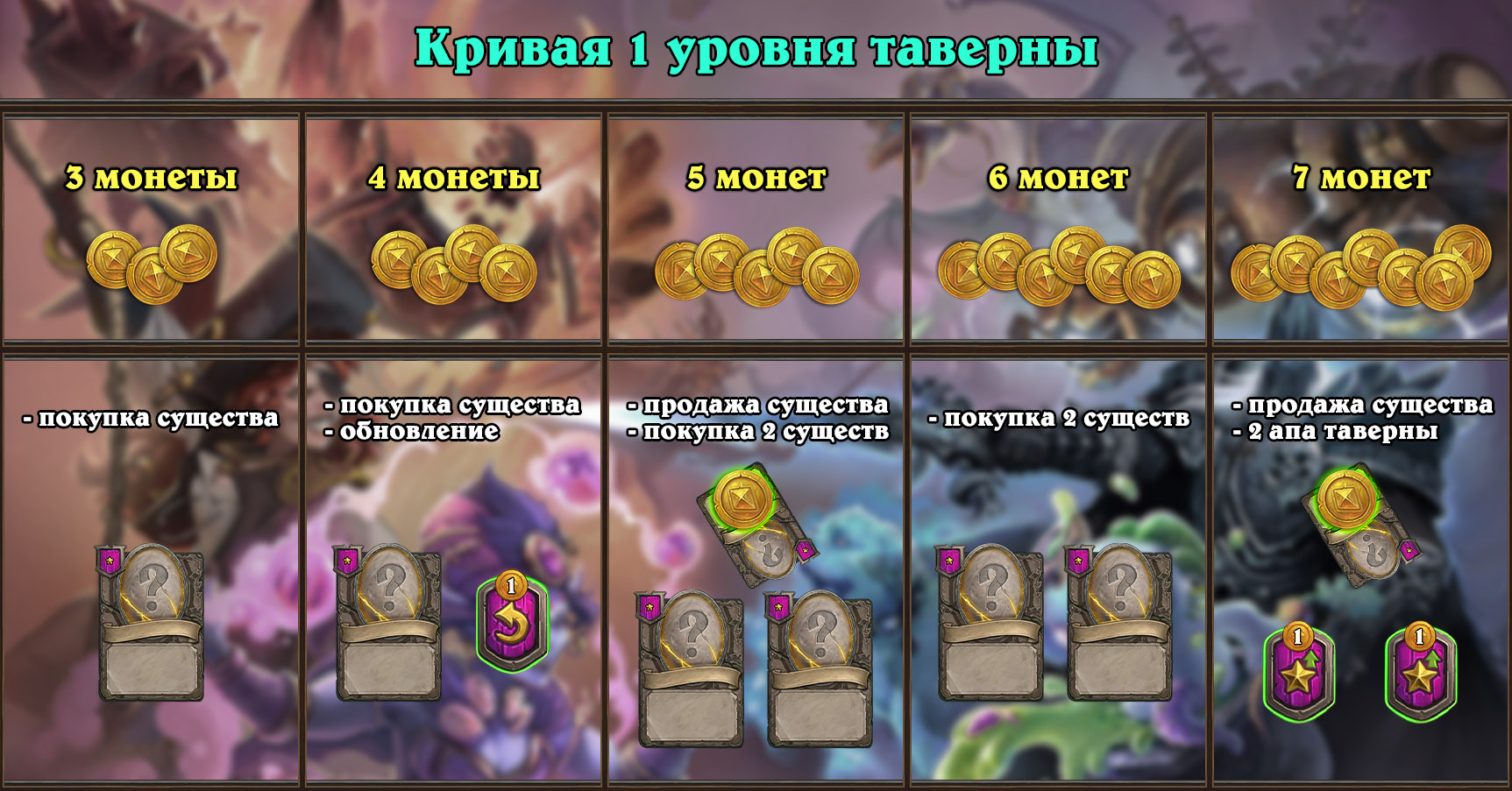 Darkmarket